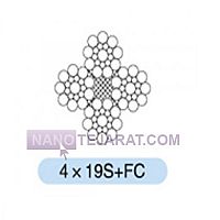 سیم بکسل سیم بکسل